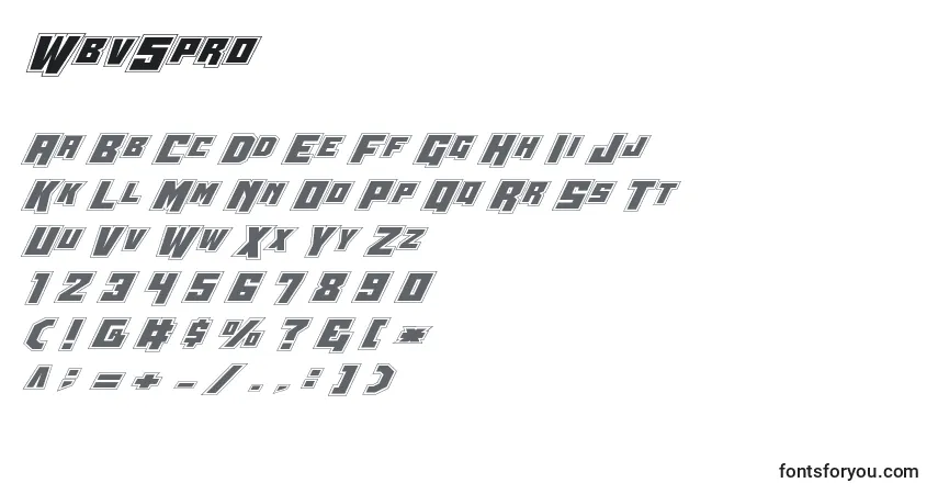 A fonte Wbv5pro – alfabeto, números, caracteres especiais