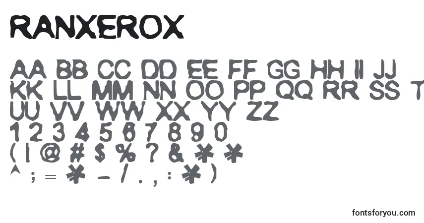 Ranxerox-fontti – aakkoset, numerot, erikoismerkit