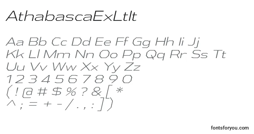 A fonte AthabascaExLtIt – alfabeto, números, caracteres especiais