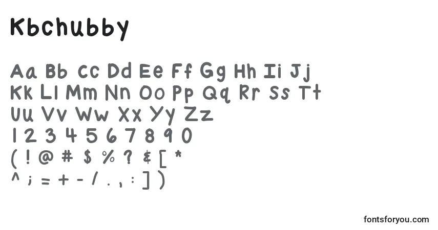 Czcionka Kbchubby – alfabet, cyfry, specjalne znaki