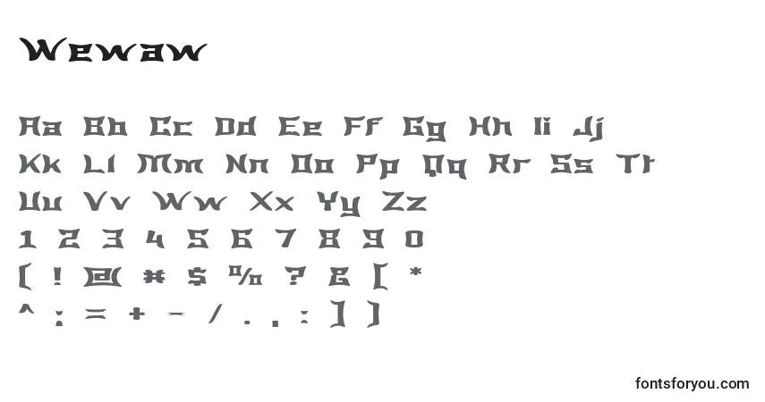 Czcionka Wewaw – alfabet, cyfry, specjalne znaki