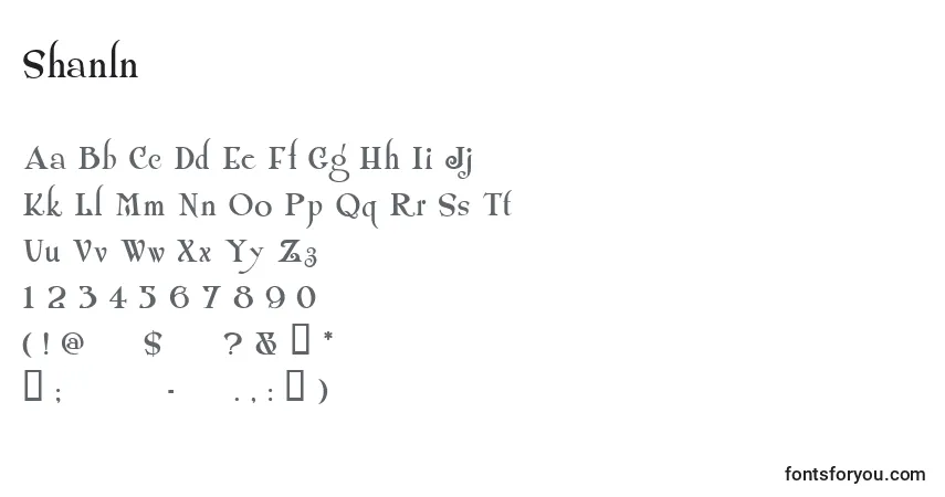 A fonte Shanln – alfabeto, números, caracteres especiais