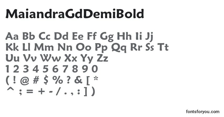 Шрифт MaiandraGdDemiBold – алфавит, цифры, специальные символы