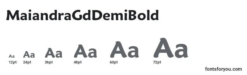 Размеры шрифта MaiandraGdDemiBold