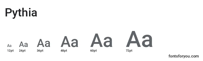 Pythia Font Sizes