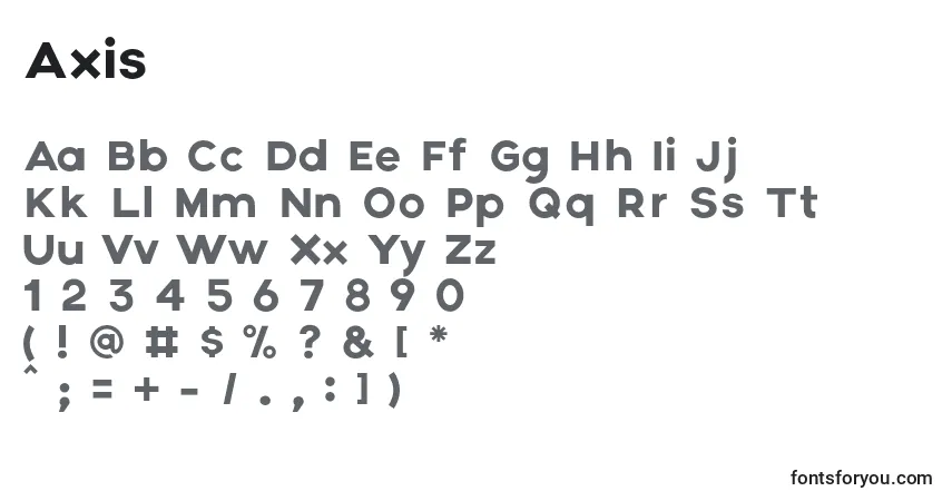 Czcionka Axis – alfabet, cyfry, specjalne znaki