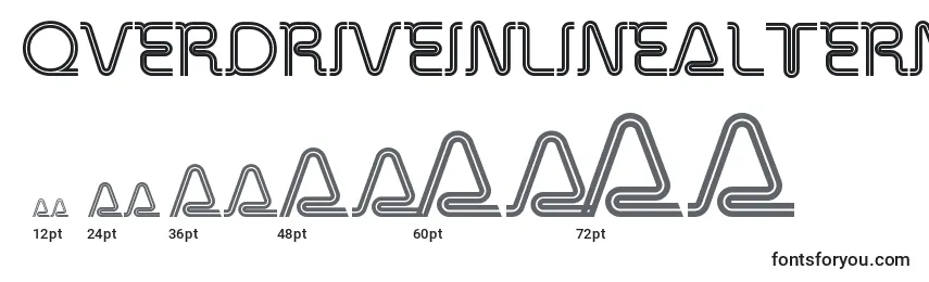 Размеры шрифта Overdriveinlinealternate