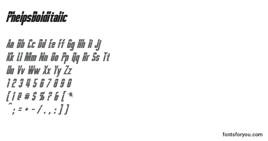 Czcionka PhelpsBoldItalic – alfabet, cyfry, specjalne znaki