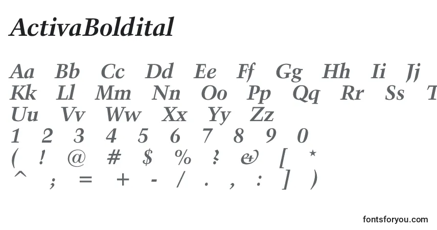 Czcionka ActivaBoldital – alfabet, cyfry, specjalne znaki