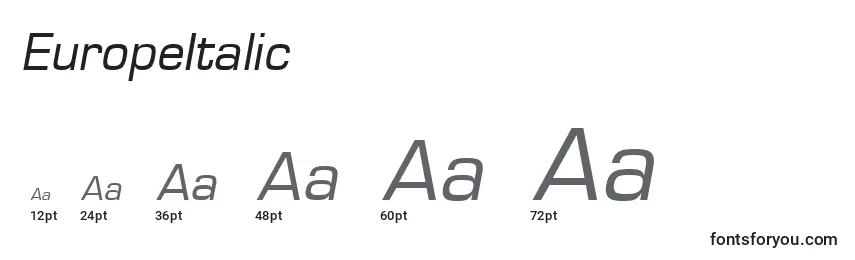 Размеры шрифта EuropeItalic
