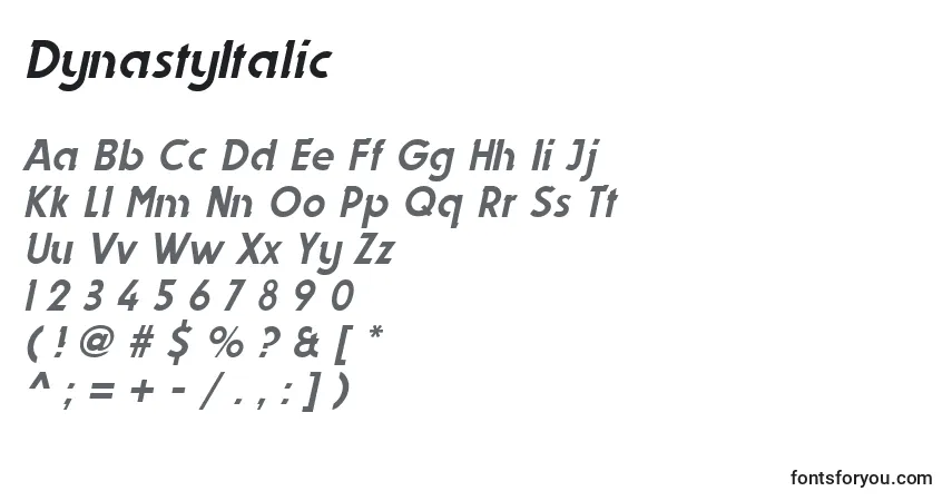 Czcionka DynastyItalic – alfabet, cyfry, specjalne znaki