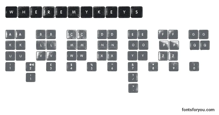 WhereMyKeys-fontti – aakkoset, numerot, erikoismerkit