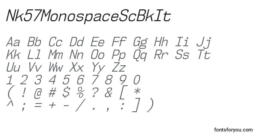 Шрифт Nk57MonospaceScBkIt – алфавит, цифры, специальные символы
