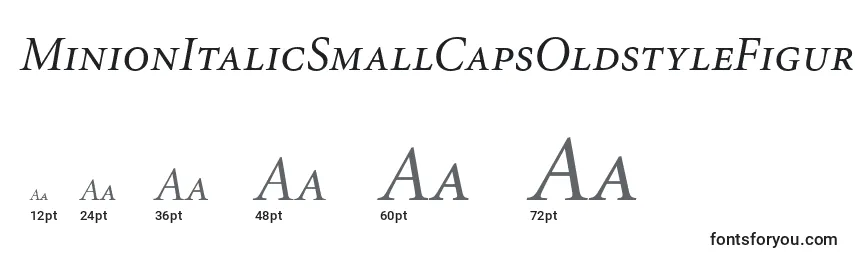 Größen der Schriftart MinionItalicSmallCapsOldstyleFigures