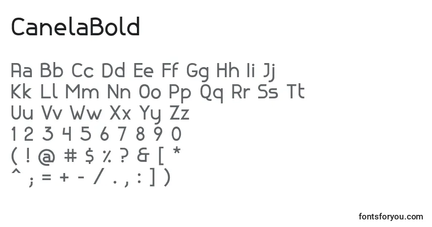 A fonte CanelaBold – alfabeto, números, caracteres especiais