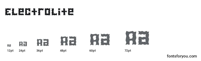 Electrolite Font Sizes
