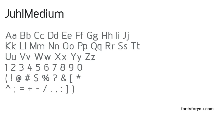Czcionka JuhlMedium – alfabet, cyfry, specjalne znaki