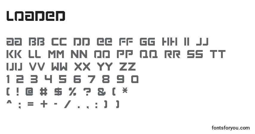 Czcionka Loaded – alfabet, cyfry, specjalne znaki