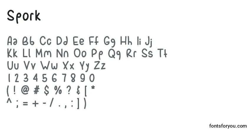 Czcionka Spork – alfabet, cyfry, specjalne znaki