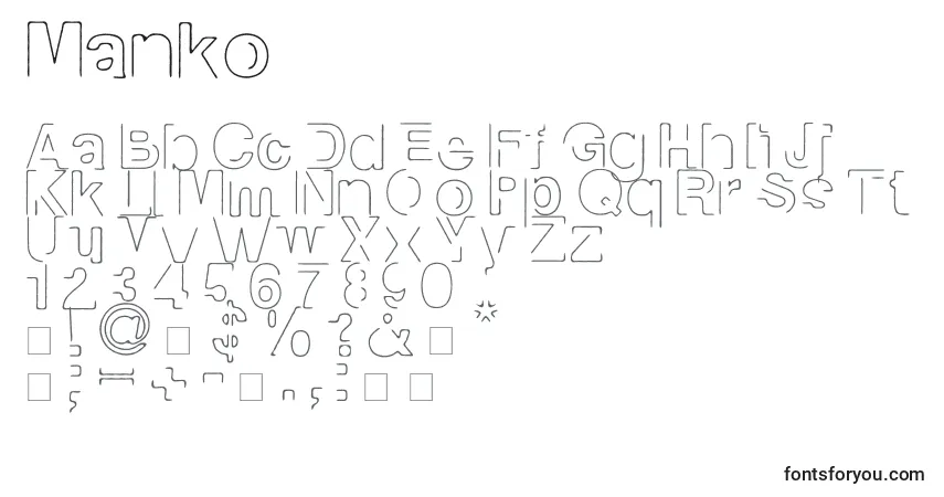 Schriftart Manko – Alphabet, Zahlen, spezielle Symbole