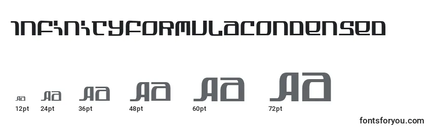 InfinityFormulaCondensed Font Sizes
