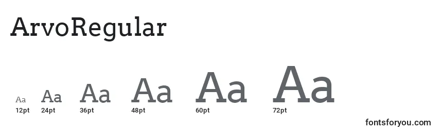 Размеры шрифта ArvoRegular