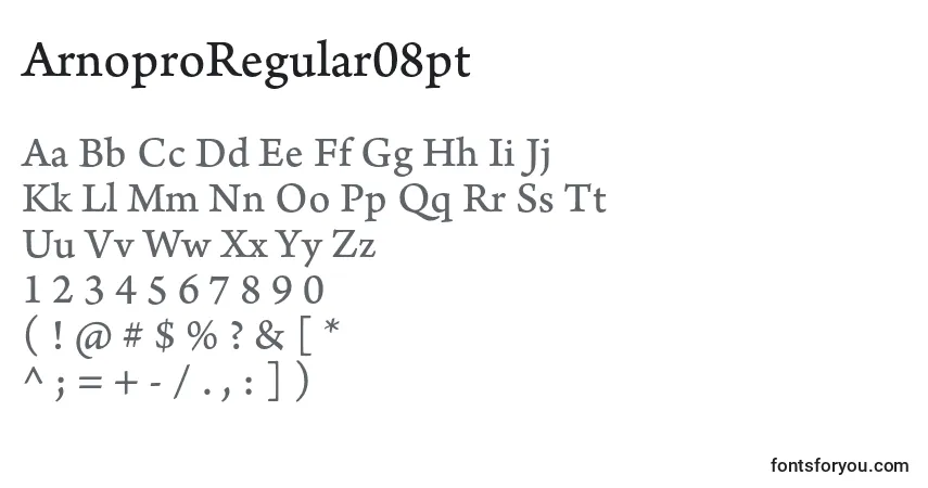 A fonte ArnoproRegular08pt – alfabeto, números, caracteres especiais