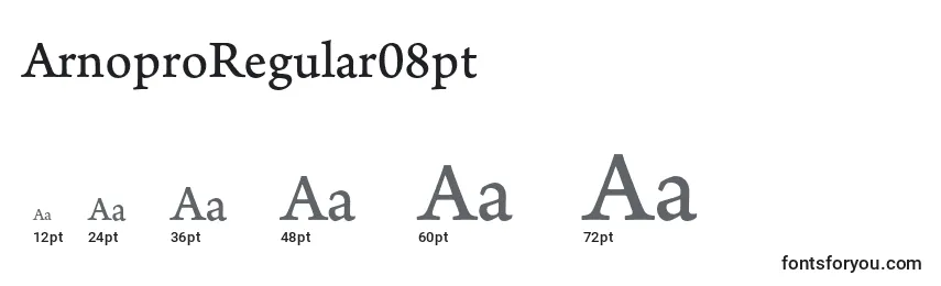 Размеры шрифта ArnoproRegular08pt