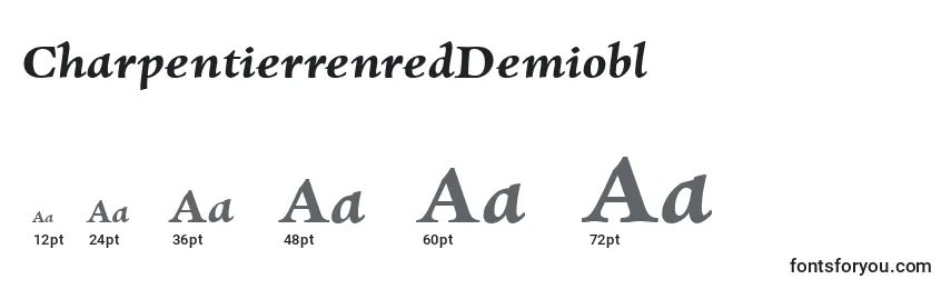 Размеры шрифта CharpentierrenredDemiobl (73263)