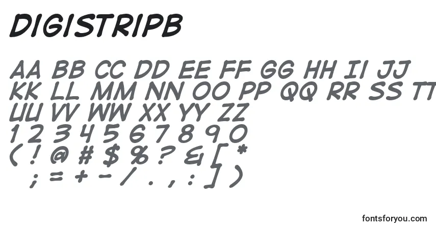 Czcionka DigistripB – alfabet, cyfry, specjalne znaki