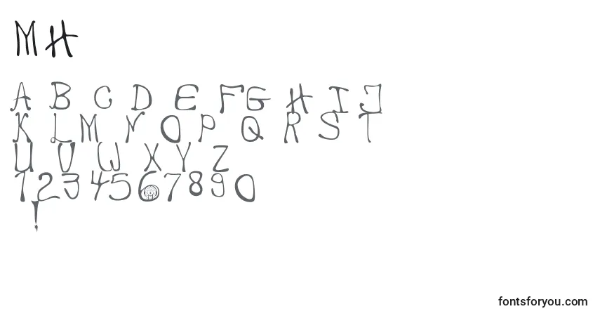 A fonte MyHandwriting – alfabeto, números, caracteres especiais