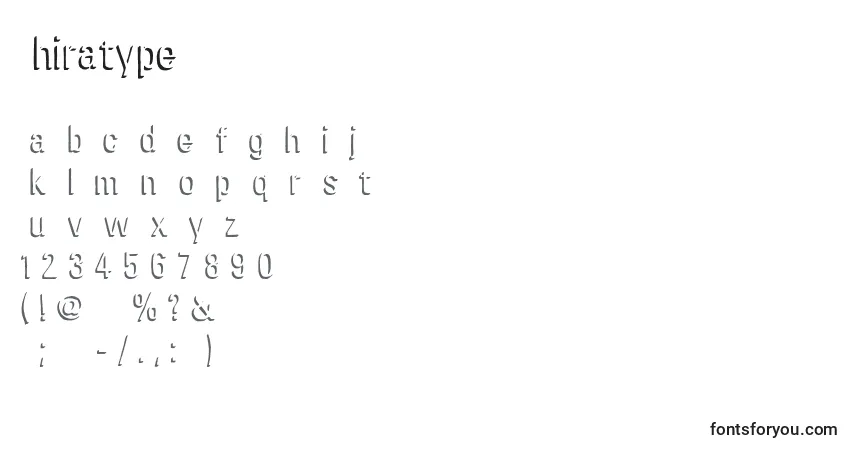 A fonte Chiratype – alfabeto, números, caracteres especiais
