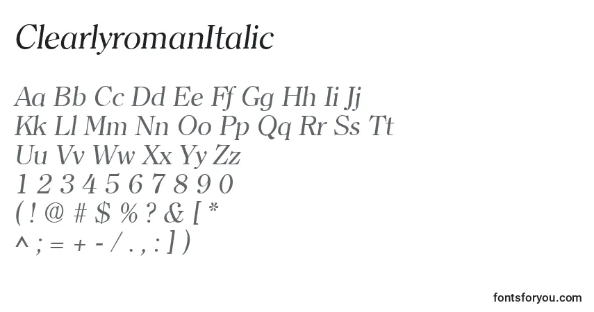 Czcionka ClearlyromanItalic – alfabet, cyfry, specjalne znaki