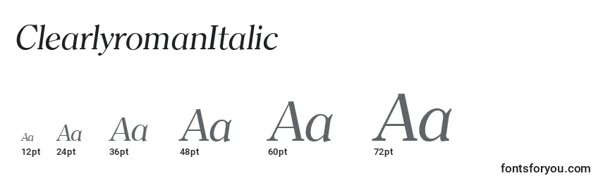 Размеры шрифта ClearlyromanItalic