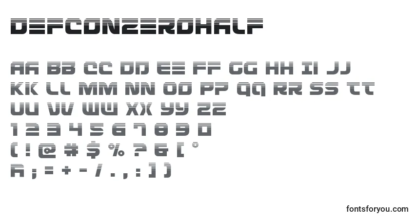 Czcionka Defconzerohalf – alfabet, cyfry, specjalne znaki