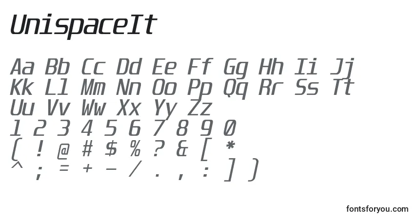 Schriftart UnispaceIt – Alphabet, Zahlen, spezielle Symbole