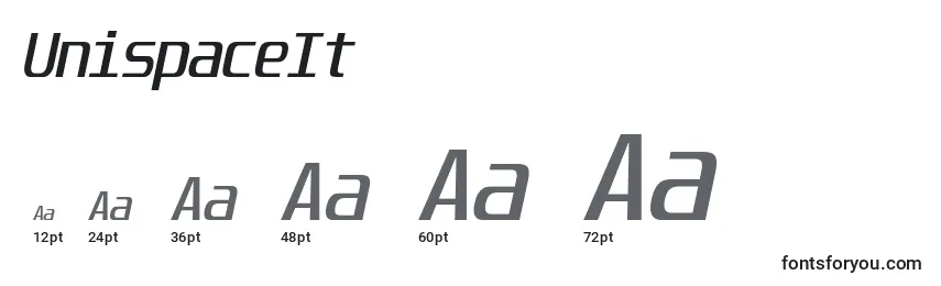 UnispaceIt Font Sizes