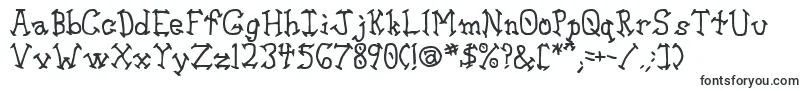 Czcionka Asweb – czcionki do logo