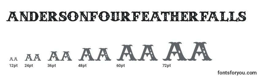 Размеры шрифта AndersonFourFeatherFalls