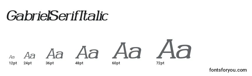 Размеры шрифта GabrielSerifItalic