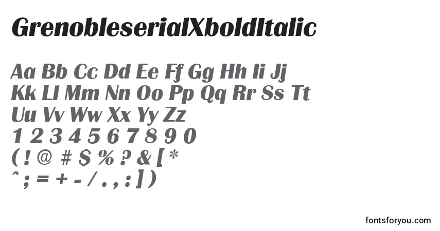Czcionka GrenobleserialXboldItalic – alfabet, cyfry, specjalne znaki