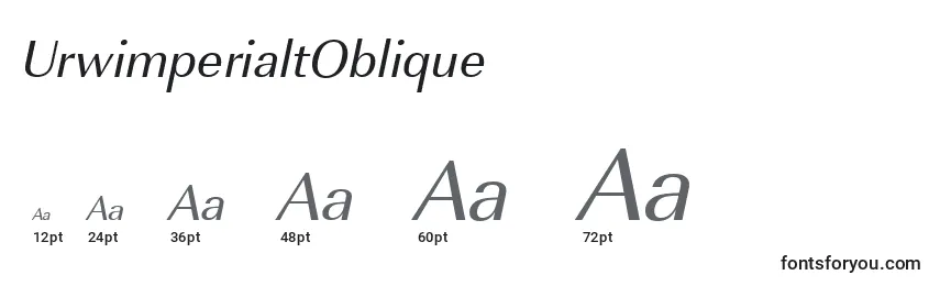 Размеры шрифта UrwimperialtOblique