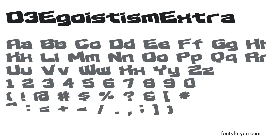 D3EgoistismExtra-fontti – aakkoset, numerot, erikoismerkit