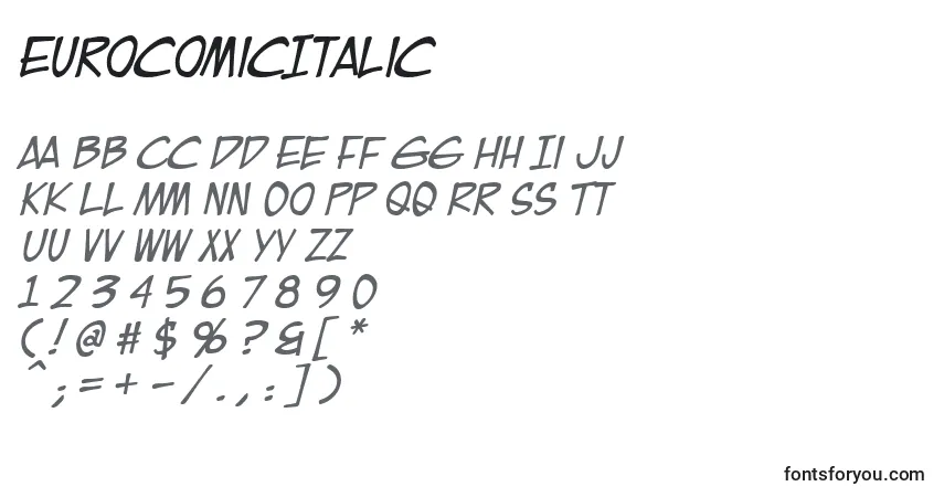 Шрифт EurocomicItalic – алфавит, цифры, специальные символы
