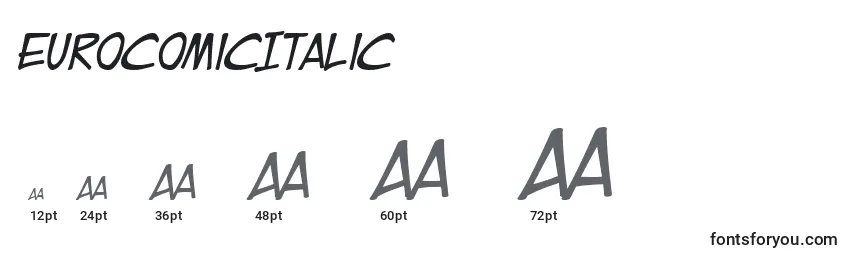 Размеры шрифта EurocomicItalic