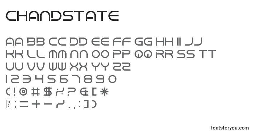 Шрифт Chandstate – алфавит, цифры, специальные символы