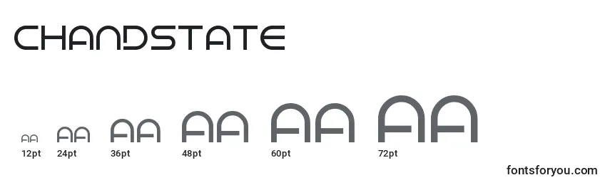 Размеры шрифта Chandstate
