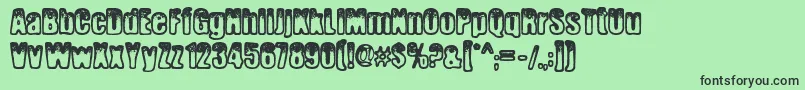 AngerPrerelease Font – Black Fonts on Green Background