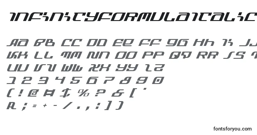 InfinityFormulaItalic-fontti – aakkoset, numerot, erikoismerkit