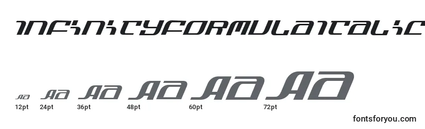 InfinityFormulaItalic Font Sizes